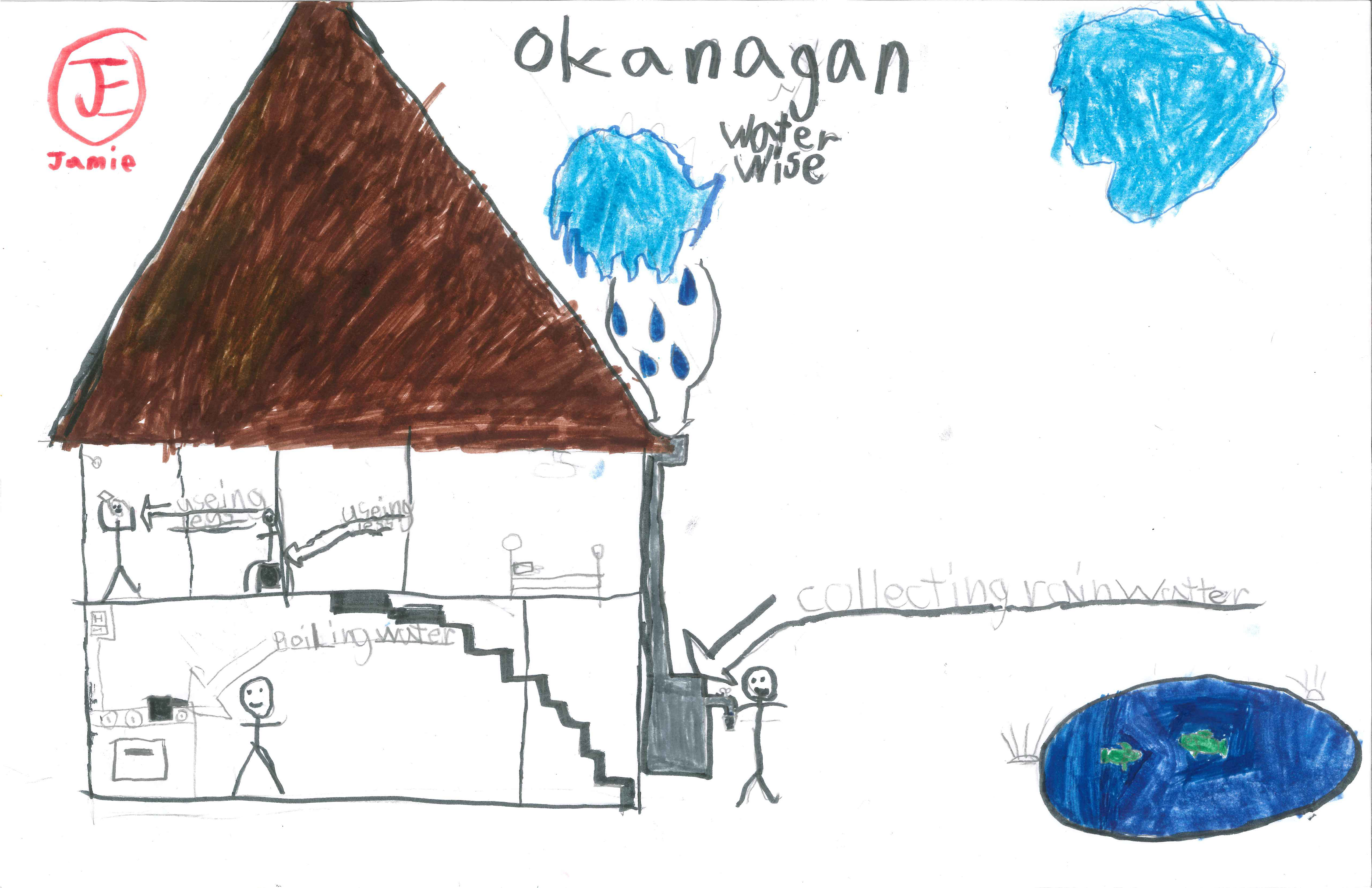 Okanagan kids share love of water in pictures and win | iNFOnews.ca Okanagan kids share love of water in pictures and win | iNFOnews.ca
