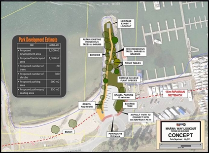 Penticton to make Okanagan Lake waterfront even prettier | iNFOnews.ca