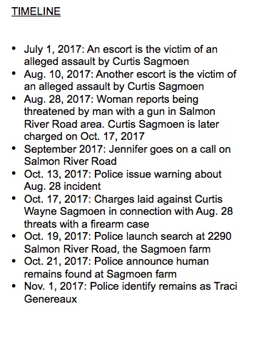 More charges laid against Curtis Sagmoen as additional women come forward | iNFOnews.ca