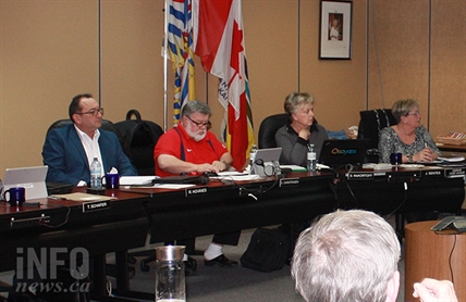 Similkameen director scores hat trick with highest remuneration and expenses | iNFOnews.ca