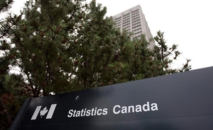 Canada's economy surges in second quarter on higher exports: StatCan | iNFOnews.ca