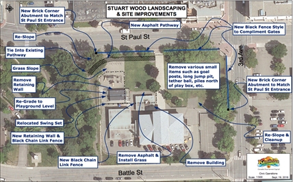 Old Stuart Wood school property to receive landscape upgrades | iNFOnews.ca