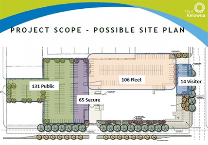 City talks new police services building | iNFOnews.ca City talks new police services building | iNFOnews.ca