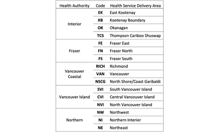COVID-19 case count in B.C.'s Southern Interior looking up | iNFOnews.ca COVID-19 case count in B.C.'s Southern Interior looking up | iNFOnews.ca