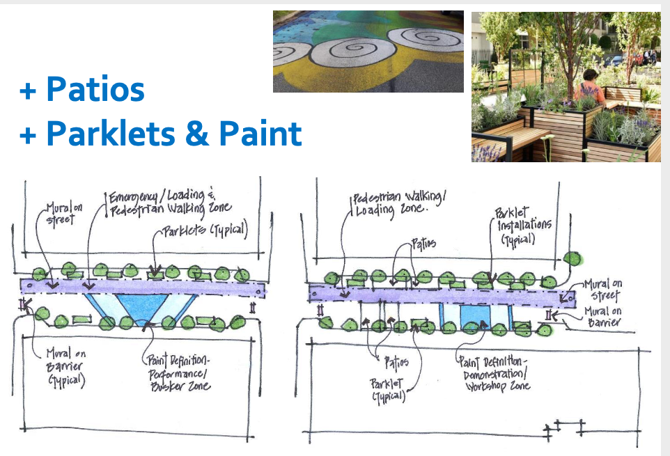 Kelowna’s Bernard Avenue could be closed every summer | iNFOnews.ca