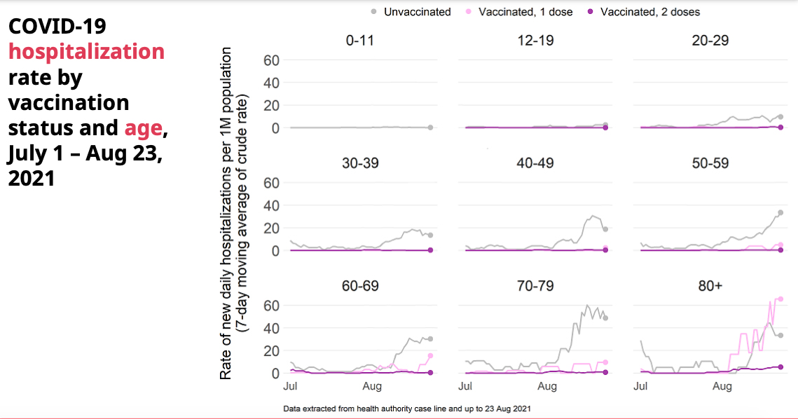 COVID outbreaks persist at Interior Health's long-term care facilities | iNFOnews.ca COVID outbreaks persist at Interior Health's long-term care facilities | iNFOnews.ca