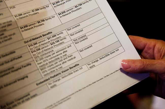 On the Money: Confronting fresh health insurance deductibles | iNFOnews.ca