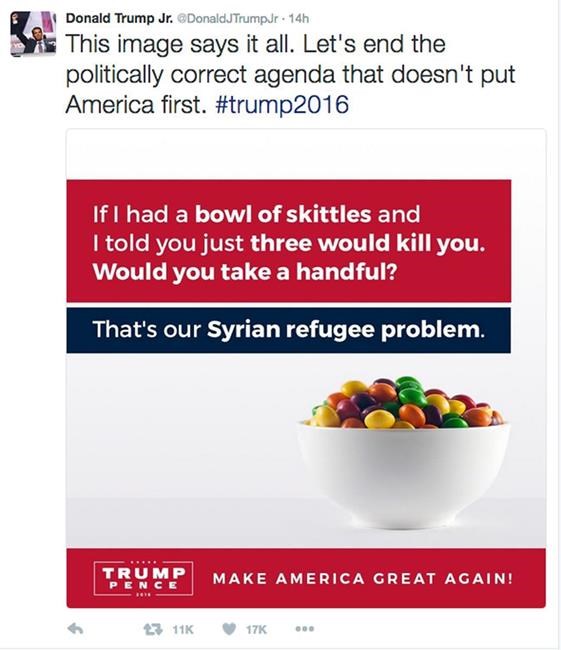 Donald Trump Jr. likens Syrian refugees to poisoned Skittles | iNFOnews.ca