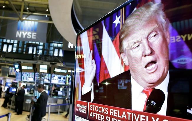 Impossible for market to ignore latest Trump policy moves | iNFOnews.ca