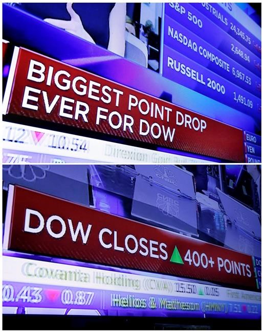Markets Q&A: Is the worst of stock market turmoil over? | iNFOnews.ca