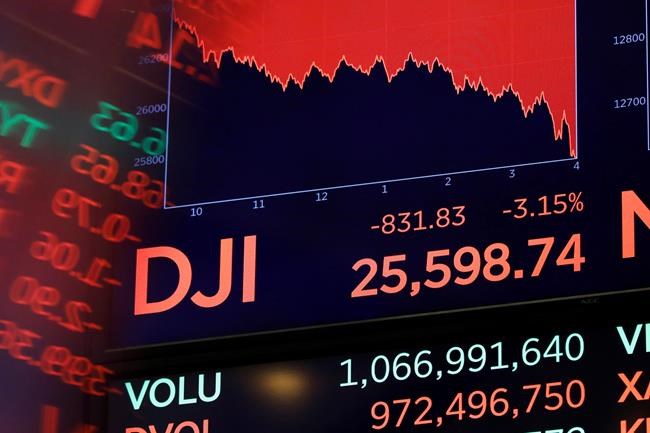 Can earnings season come to the rescue for stocks? | iNFOnews.ca Can earnings season come to the rescue for stocks? | iNFOnews.ca