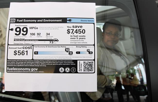 Auto industry backs commitment to fuel economy amid doubts | iNFOnews.ca