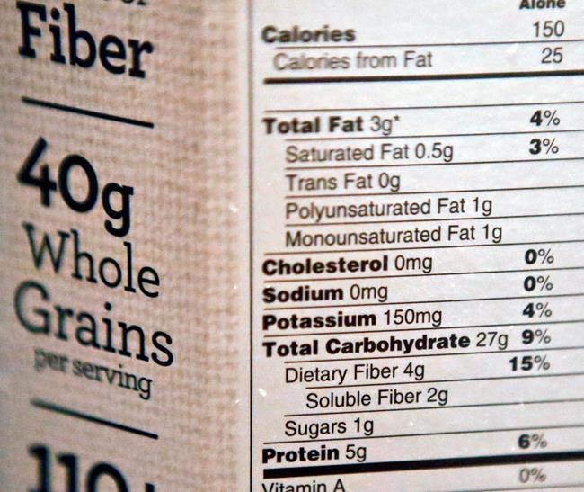 Fiber optics? Range of ingredients bulk up food fiber counts | iNFOnews.ca Fiber optics? Range of ingredients bulk up food fiber counts | iNFOnews.ca