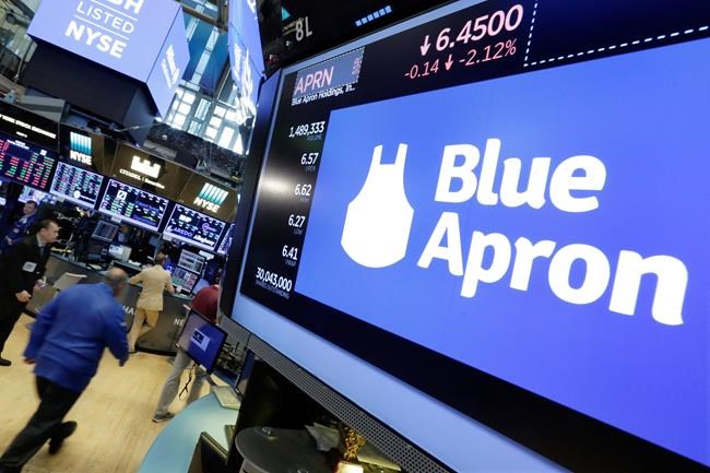 Blue Apron's stock nears NYSE danger level | iNFOnews.ca CP1676642861