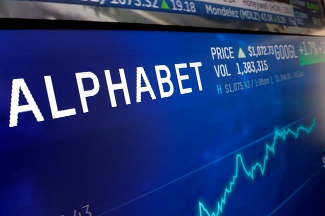 Google's growth slows as pandemic infests advertising market | iNFOnews.ca Google's growth slows as pandemic infests advertising market | iNFOnews.ca