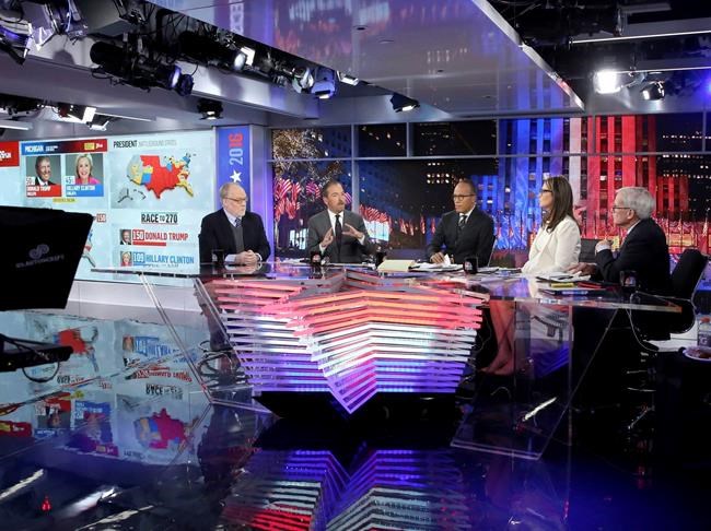 Was cable TV election poll coverage a waste of time? | iNFOnews.ca Was cable TV election poll coverage a waste of time? | iNFOnews.ca