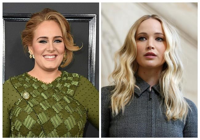 Adele and Jennifer Lawrence whoop it up at NYC gay bar | iNFOnews.ca Adele and Jennifer Lawrence whoop it up at NYC gay bar | iNFOnews.ca