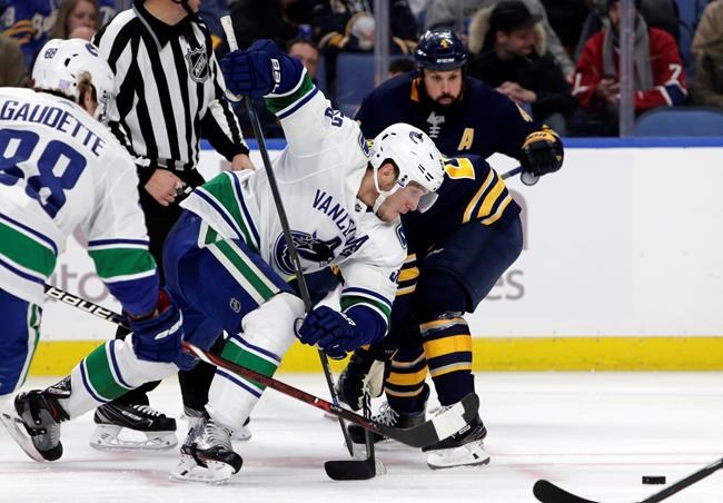 Sabres rally late to beat Canucks 4-3 in shootout | iNFOnews.ca