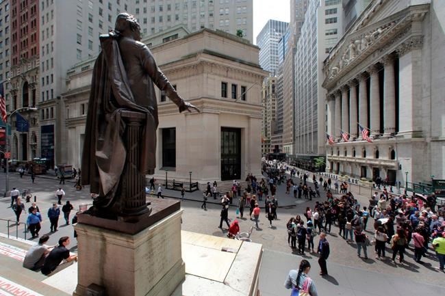 Markets Right Now: Ebbing trade worries send stocks higher | iNFOnews.ca