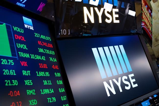 Markets Right Now: Oil prices, energy companies fall sharply | iNFOnews.ca Markets Right Now: Oil prices, energy companies fall sharply | iNFOnews.ca