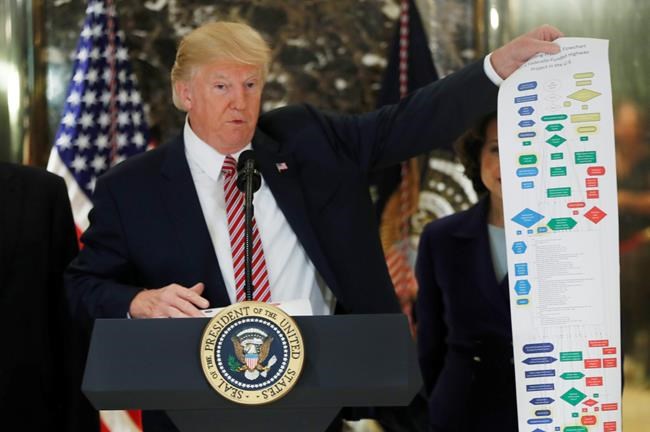 Trump signs order to speed infrastructure construction | iNFOnews.ca Trump signs order to speed infrastructure construction | iNFOnews.ca
