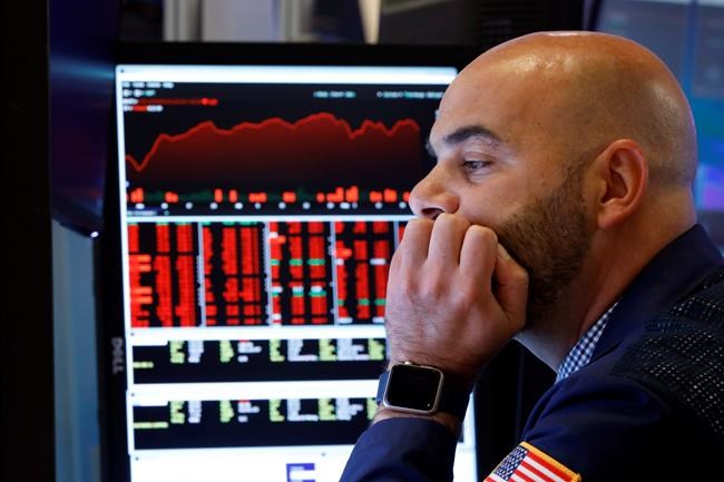 Markets Right Now: Markets shudder as trade tensions flare | iNFOnews.ca Markets Right Now: Markets shudder as trade tensions flare | iNFOnews.ca