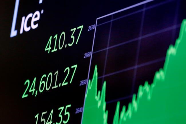 World markets subdued as Wall Street rally loses momentum | iNFOnews.ca CP1861599088