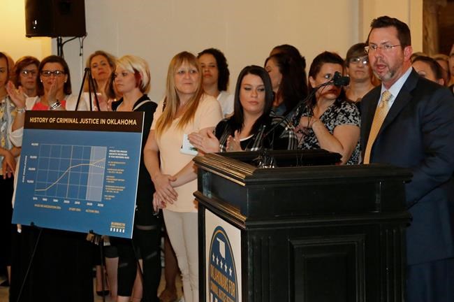 Group seeks to reduce Oklahoma's high incarceration rate | iNFOnews.ca