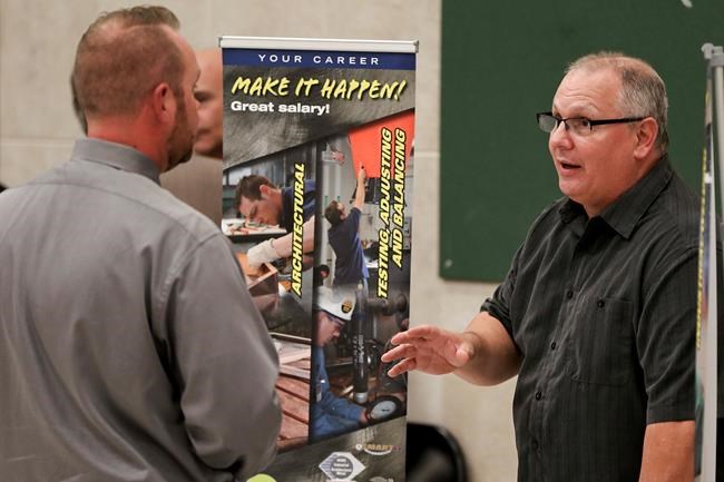 US unemployment benefits rise 10,000 to 249,000 | iNFOnews.ca