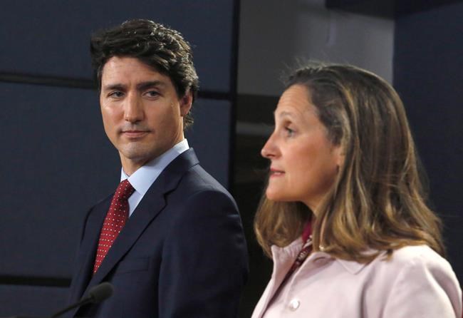 Industry players wary of tariff war, in spite of potential benefits | iNFOnews.ca