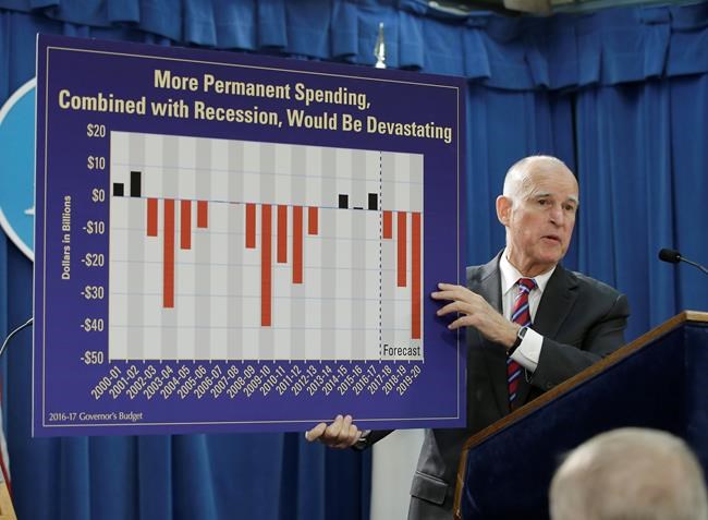Cases could open door to pension cuts for California workers | iNFOnews.ca Cases could open door to pension cuts for California workers | iNFOnews.ca