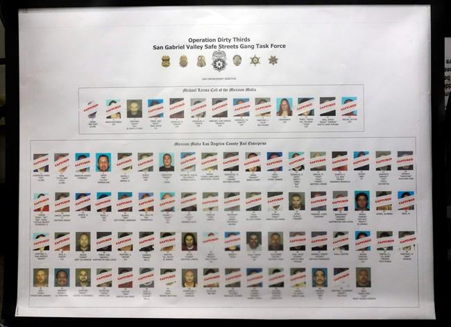 Mexican Mafia busted for running crime in LA County jails | iNFOnews.ca