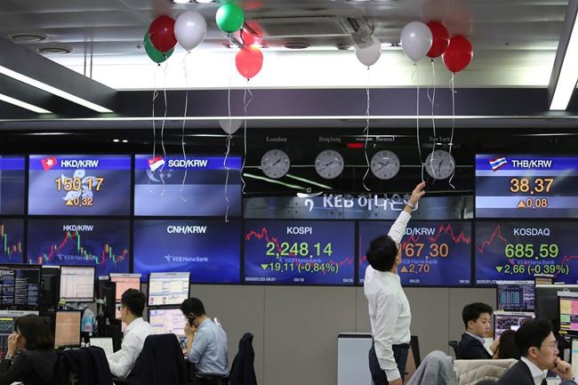 Asian shares reverse gains on growing impact of China virus | iNFOnews.ca