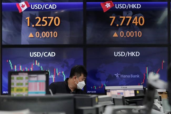 Asian stocks follow Wall St. up on strong Japan, Korea data | iNFOnews.ca