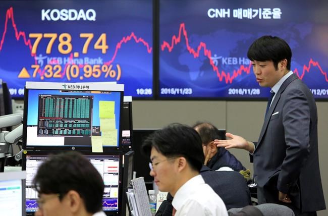 Global stocks weighed down by US tax uncertainty | iNFOnews.ca