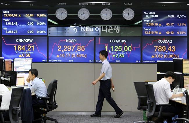 Global stocks mixed on US job gains, China tariff threat | iNFOnews.ca CP2014042275
