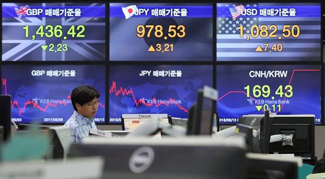 Global stocks mixed as US plans to impose China tariffs | iNFOnews.ca