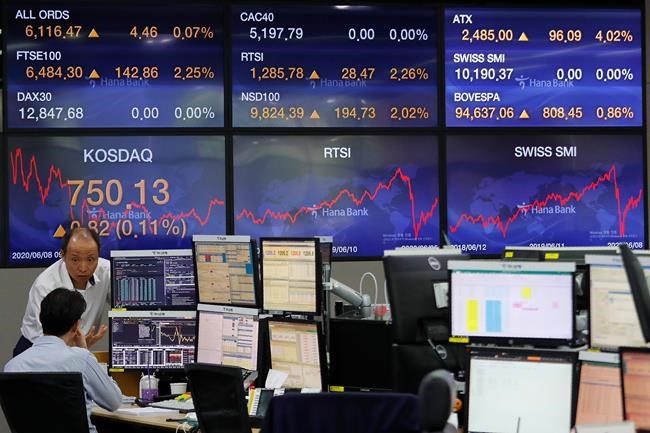 World shares mixed following Wall St rally, OPEC-plus deal | iNFOnews.ca World shares mixed following Wall St rally, OPEC-plus deal | iNFOnews.ca