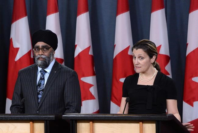 Canada extends Iraq and Ukraine military missions to 2021 and 2022 | iNFOnews.ca Canada extends Iraq and Ukraine military missions to 2021 and 2022 | iNFOnews.ca