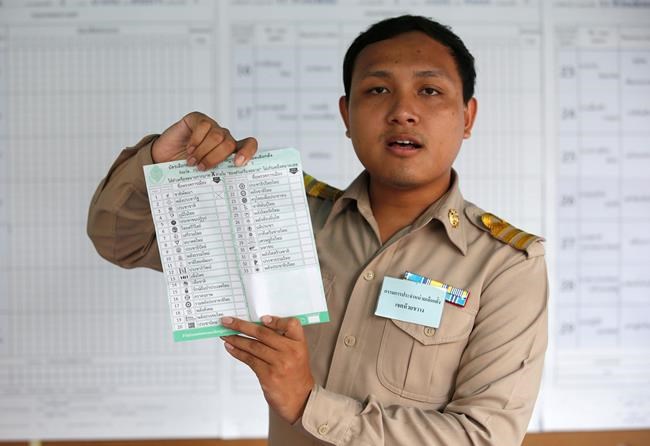 Thai election body orders redo in places over irregularities | iNFOnews.ca CP1142038869