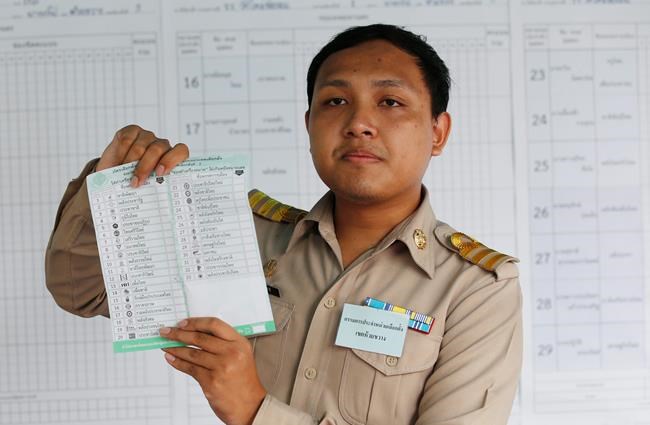 Thai Election Commission blames software for counting errors | iNFOnews.ca