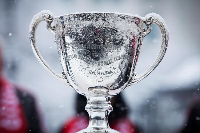 Bombers, Ticats arrive in Calgary seeking to end Grey Cup dry spells | iNFOnews.ca