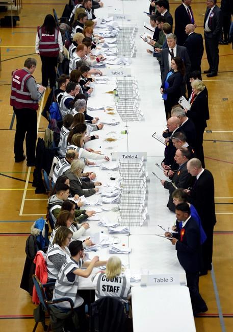 UK Conservatives embarrass Labour Party by winning seat | iNFOnews.ca