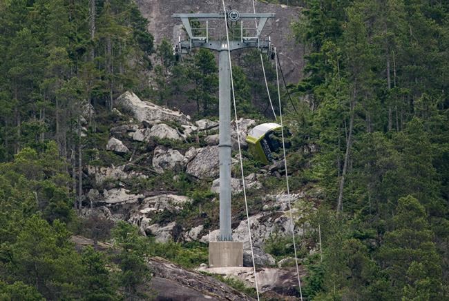 RCMP say gondola cable at tourist attraction may have been cut on purpose | iNFOnews.ca CP1011361611