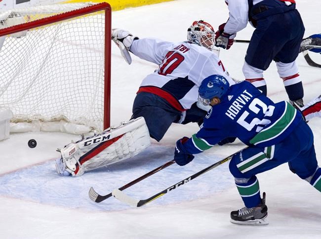 Baertschi leads the way as Canucks thump Capitals for 4th straight win | iNFOnews.ca CP704957927