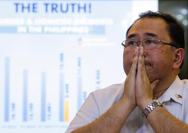 7,800 police in Philippines punished for deadly drug raids | iNFOnews.ca 7,800 police in Philippines punished for deadly drug raids | iNFOnews.ca