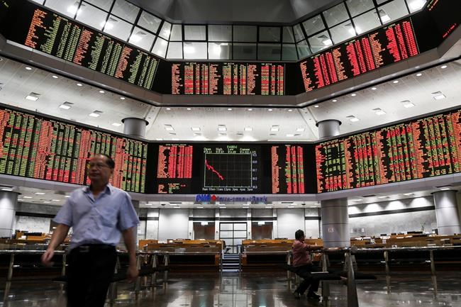 World stocks waver as Fed steers clear of signalling rate cut | iNFOnews.ca World stocks waver as Fed steers clear of signalling rate cut | iNFOnews.ca
