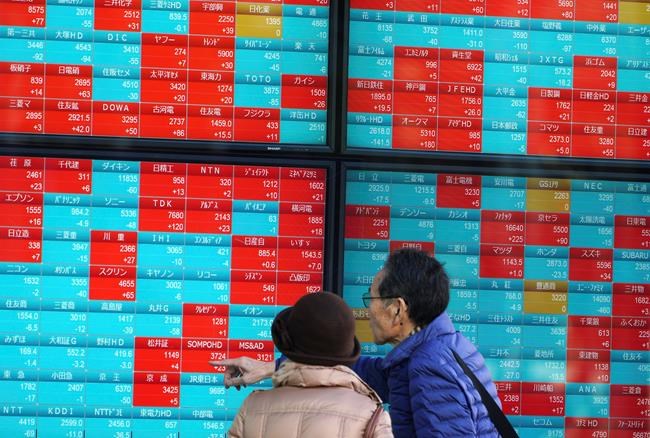 Global stocks gain after Wall Street rally, Japan falls | iNFOnews.ca Global stocks gain after Wall Street rally, Japan falls | iNFOnews.ca