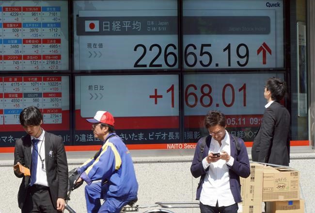 Asian shares rally on inflation data, European shares lower | iNFOnews.ca