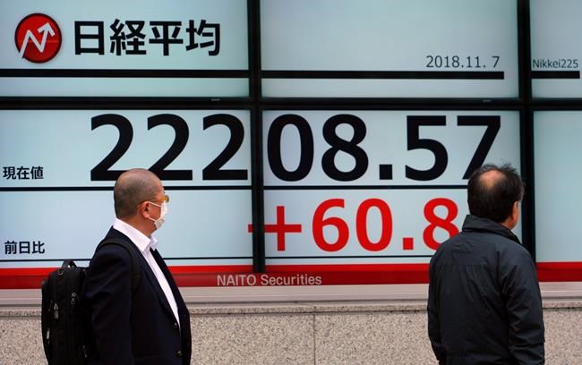 Wall Street set for solid open after US midterm results | iNFOnews.ca Wall Street set for solid open after US midterm results | iNFOnews.ca